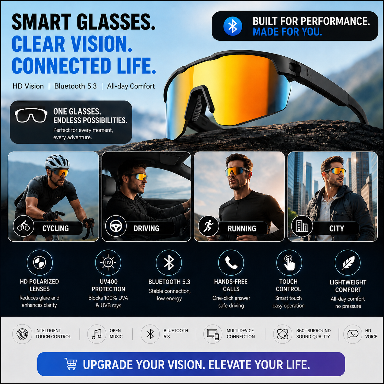 Smart Bluetooth Sunglasses 5.3 – Wireless Audio Glasses with UV400 Polarized